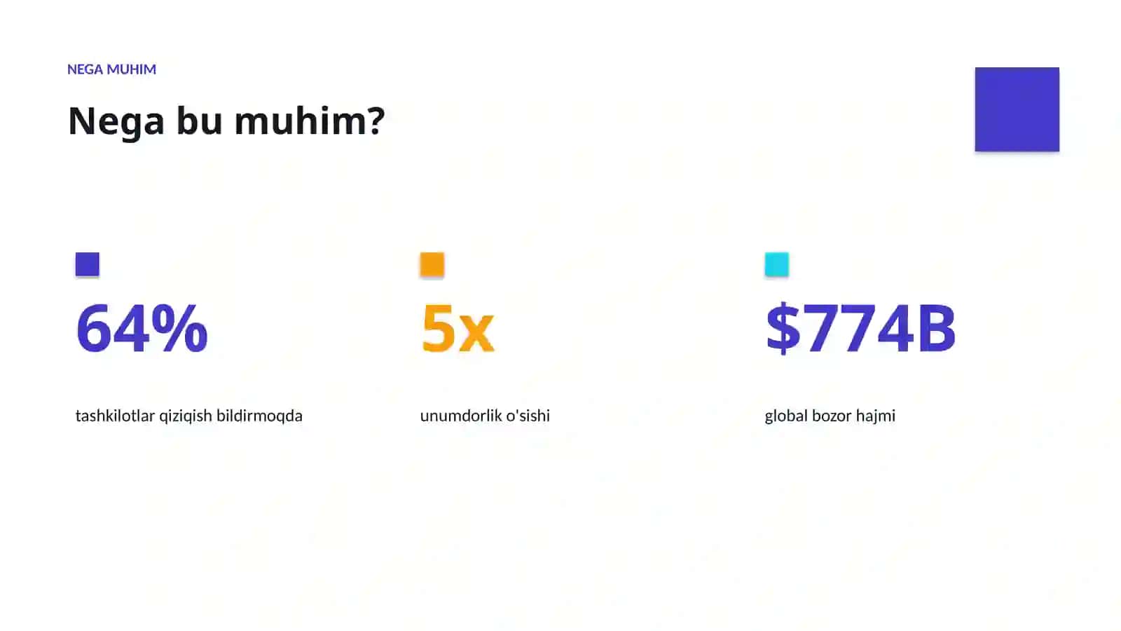 PREMIUM TAQDIMOT 4