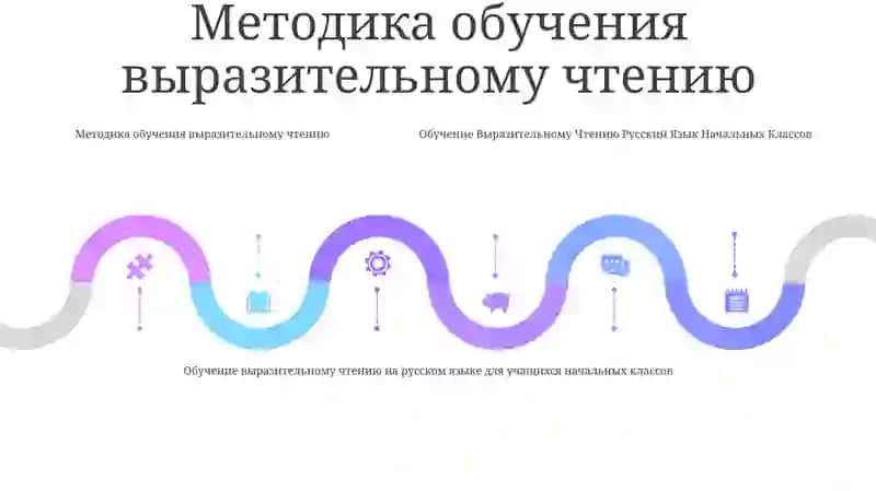 Обучение Выразительному Чтению Русский Язык Начальных Классов 4