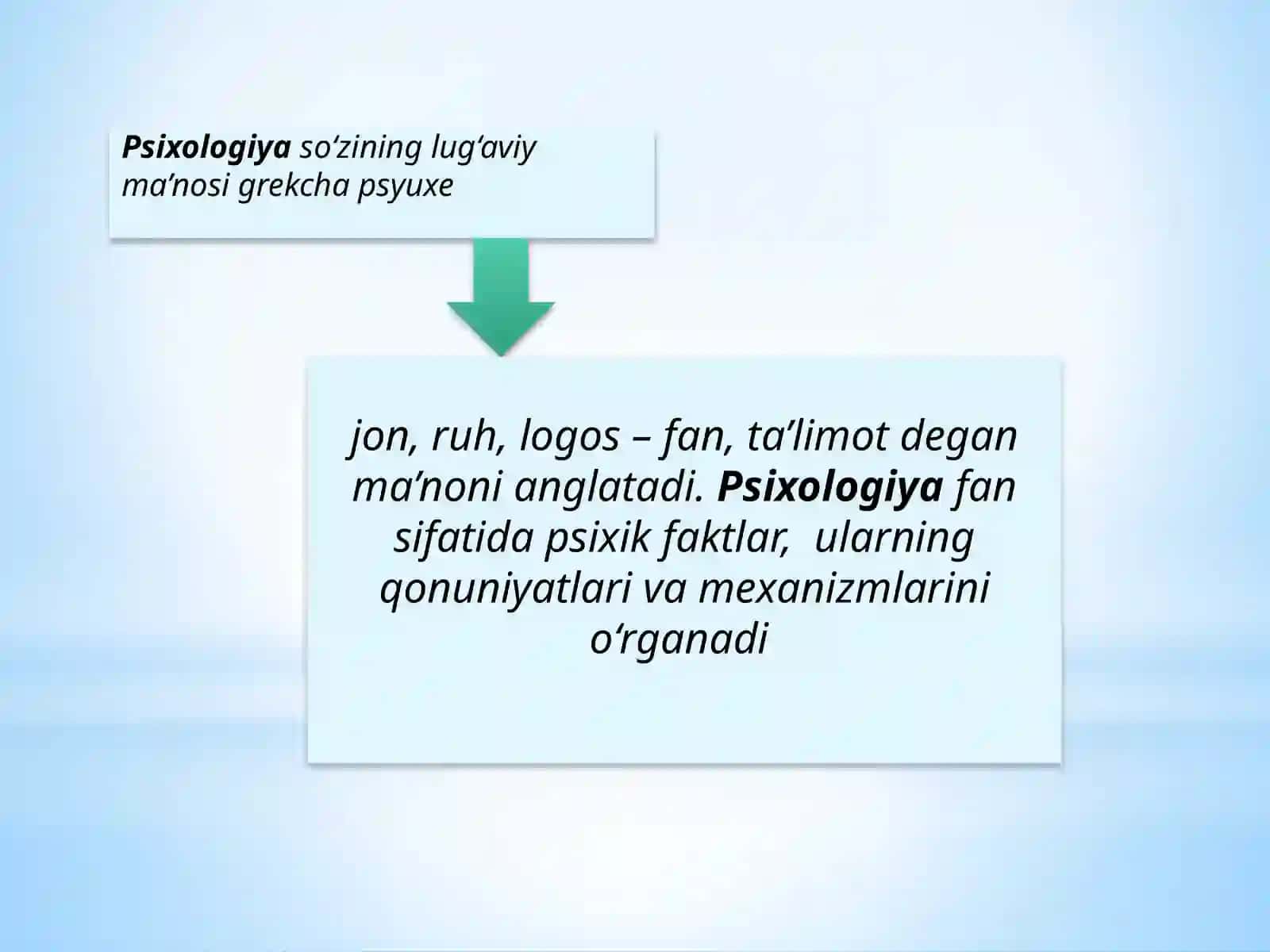Psixologiya Fanining Predmetiva Rivojlanish Tarixi 4