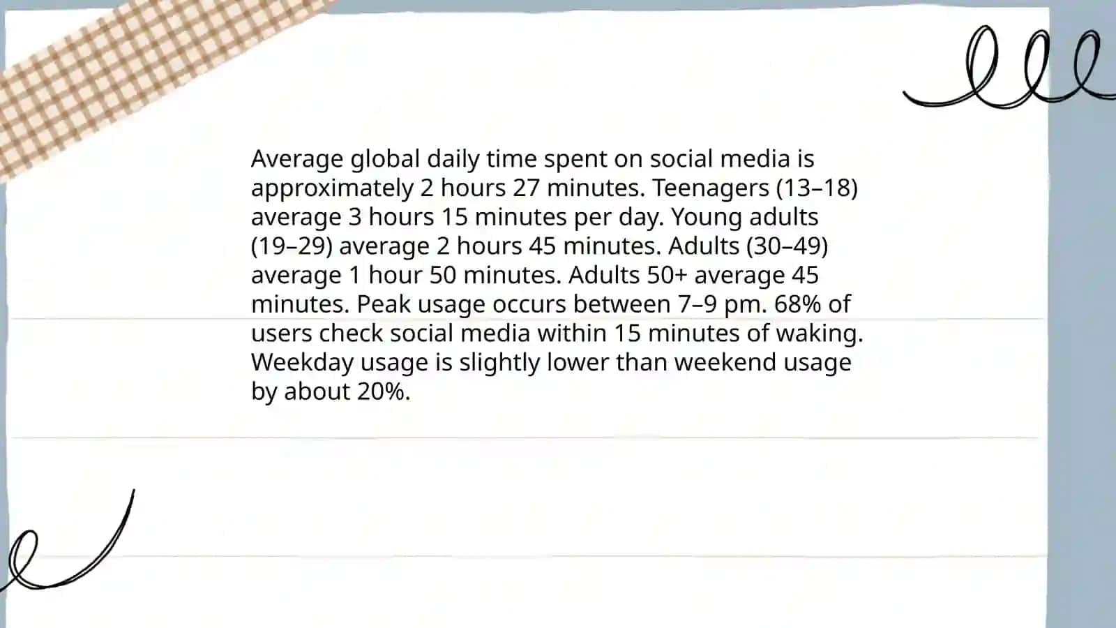 A presentation about social media habits 4