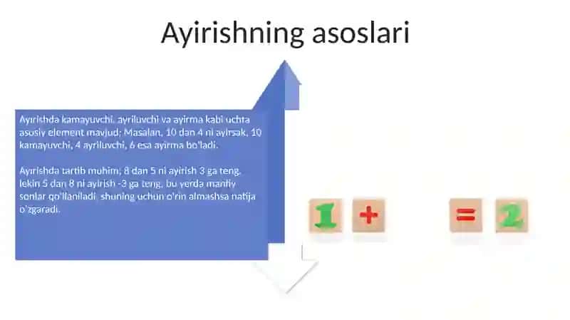 Tôplam ustida amallar 4