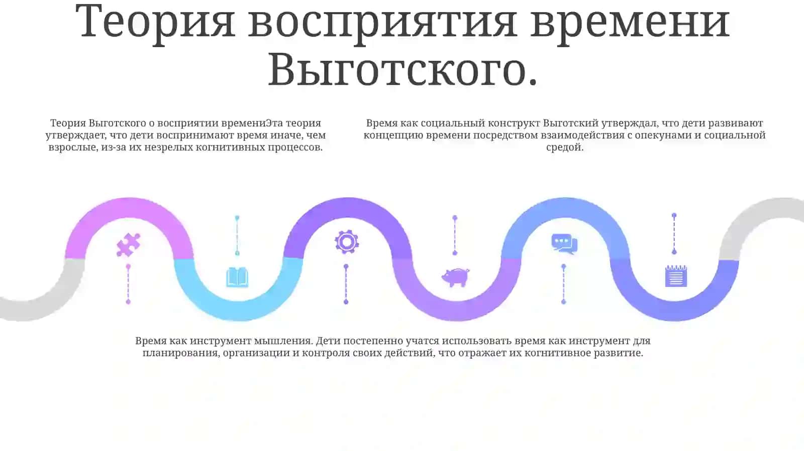 Время И Особенности Его Восприятия Детьми 4