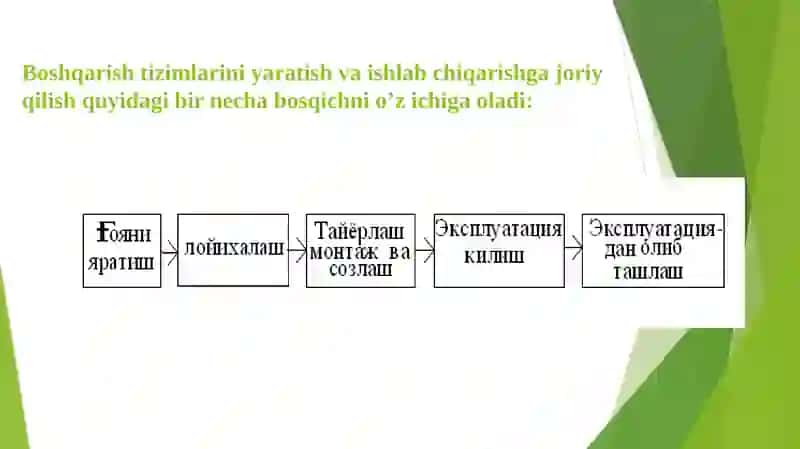 "Аvtomatlashtirishsistemalariniloyihalashvasozlash" 4