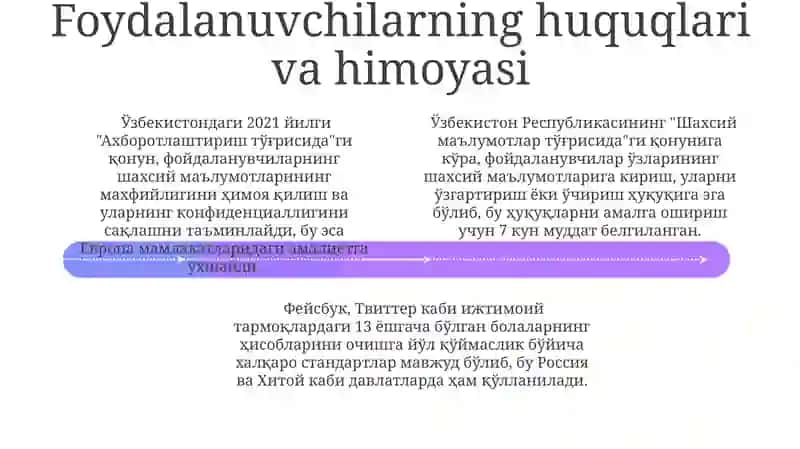 Ijtimoiy mediada taxdid va xavf-xatarlar 4