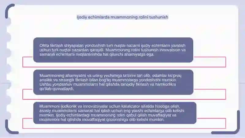 Oltita fikirlash shlyapasi yondoshuving muammolarni ijodiy hal qilish jarayonidagi roli 4