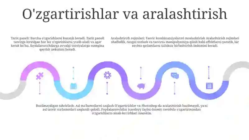 Adobe Photoshop Dasturida Tarix MoʻYqalami Bajaradigan Vazifasi 4