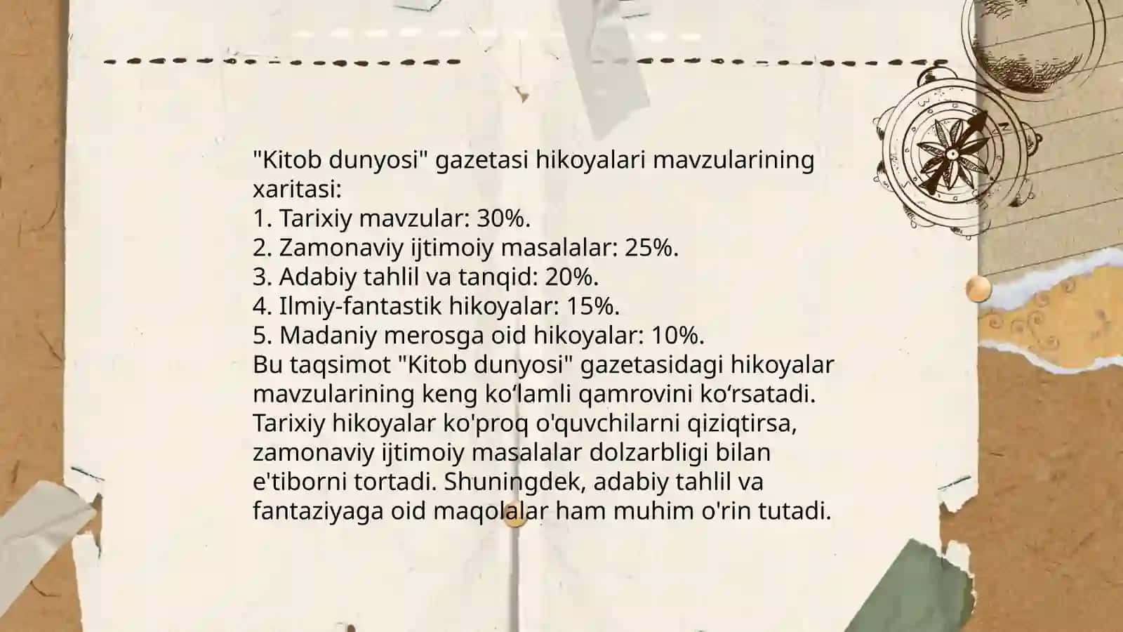 "Kitob dunyosi " gazetasida e`lon qilingan hikoyalar tahlili 4