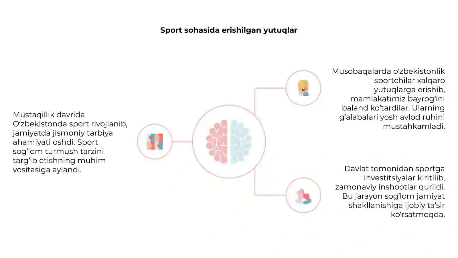 Mustaqillik davrida jismoniy tarbiya va sportning ijtimoiy ahamiyati 4