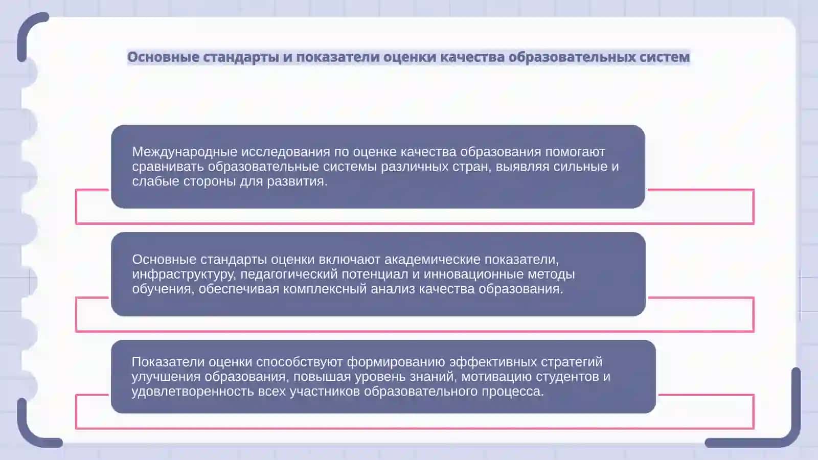 Международные исследования по оценки качестваобразования 4