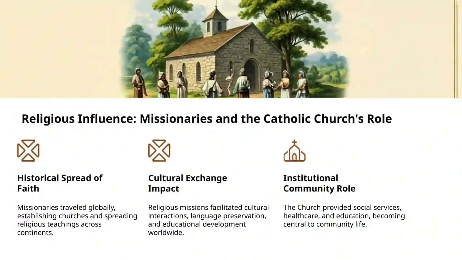 New France: Quebec's Colonial Roots 4