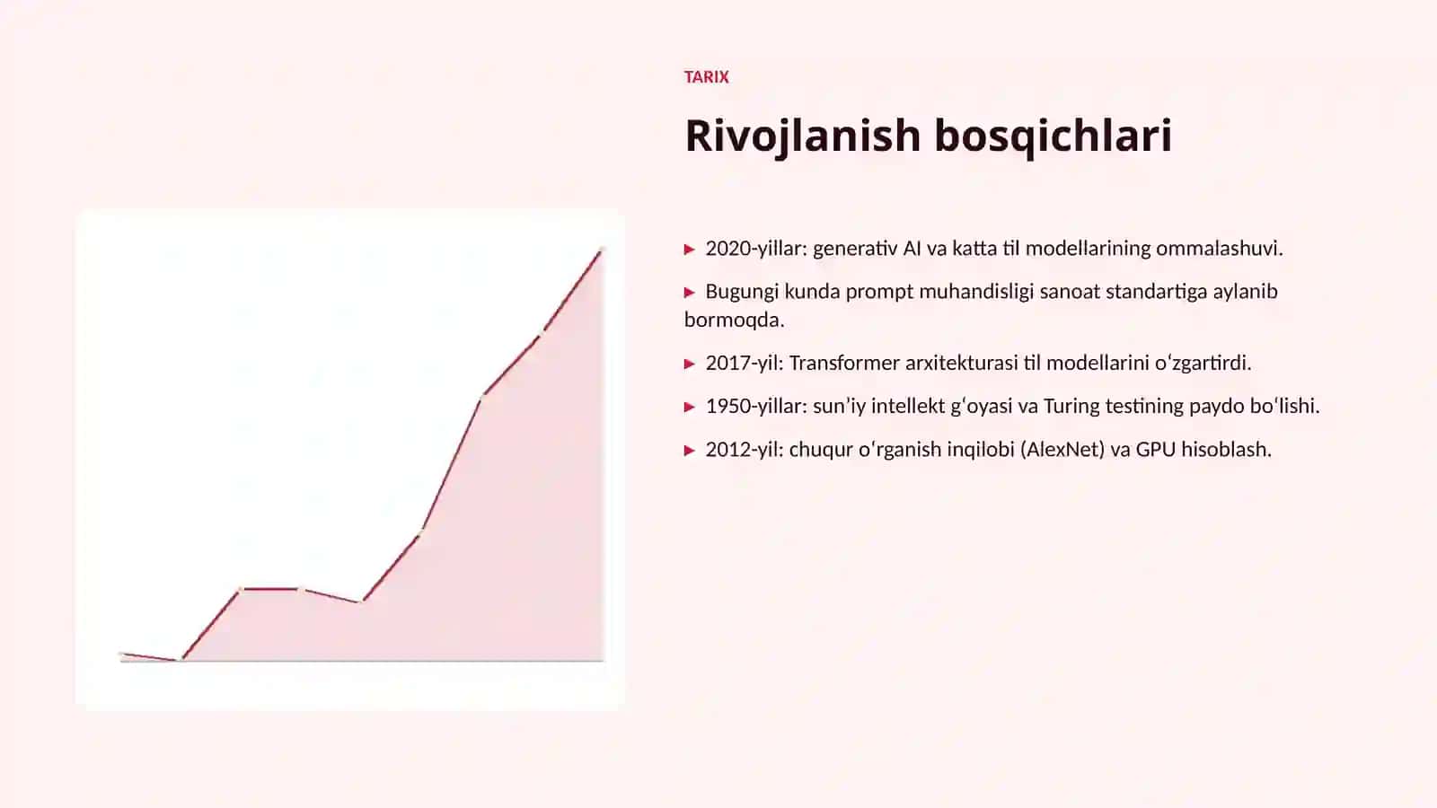 Sunʼiy intellekt boʻyicha taqdimot 4