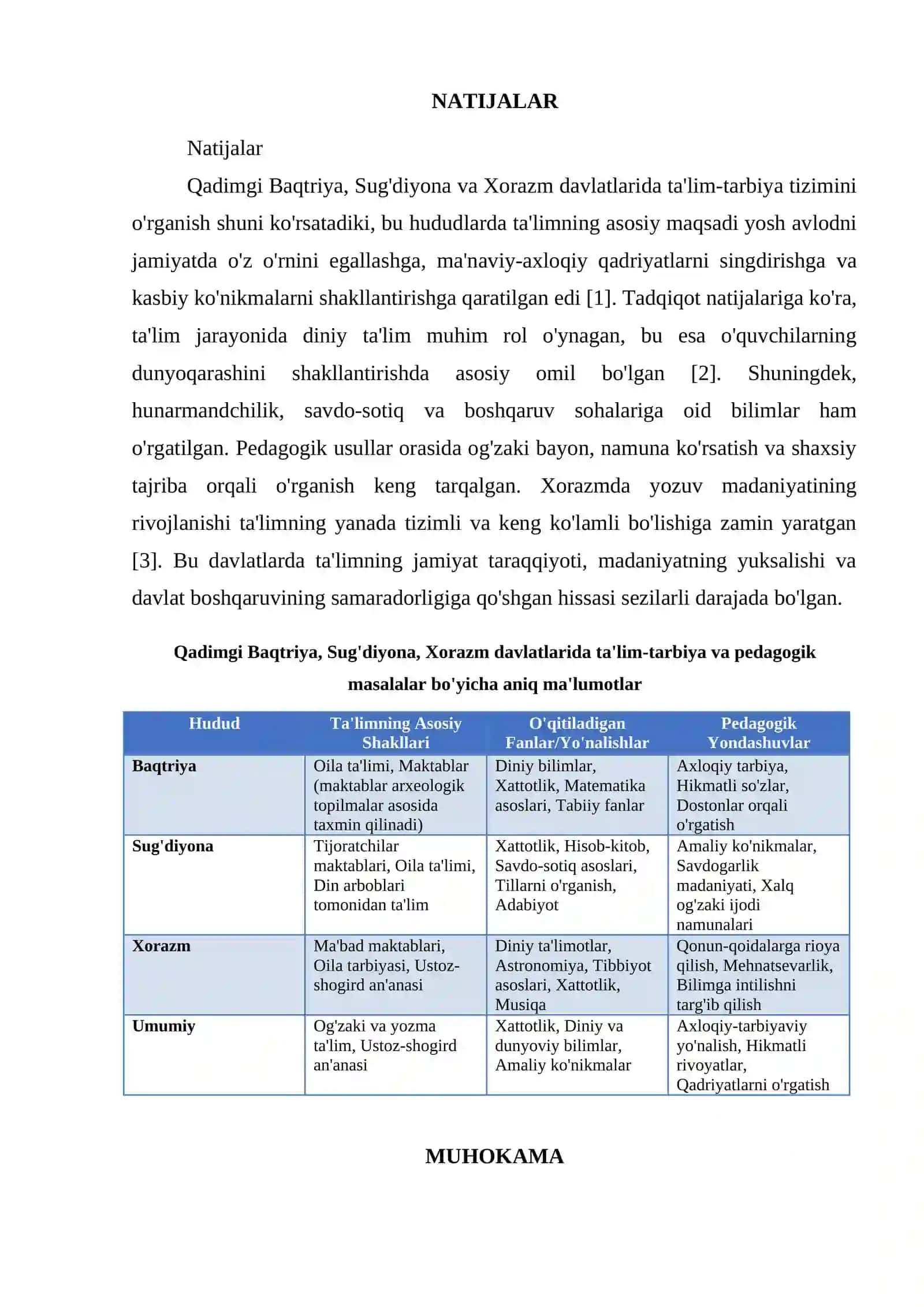 QADIMGI BAQTRIYA, SUG'DIYONA, XORAZM DAVLATLARIDA TA'LIM-TARBIYA VA PEDAGOGIK MASALALAR 4