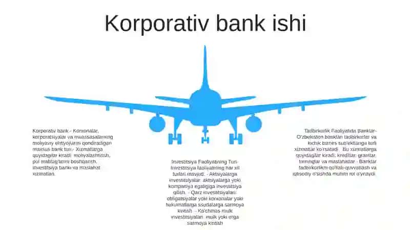 Tadbirkorlik Faoliyatida Banklar Va Investitsiya Faoliyatining Turi 4