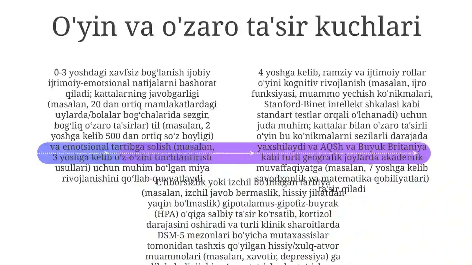 Goʻdaklik davrida psixik rivojlanishdagi talaqqilarning emotsional muloqotning ahamiyati 4