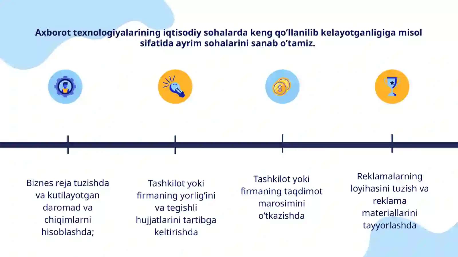 IQTISODIYOTDA TEXNOLOGIYANING O’RNI 4