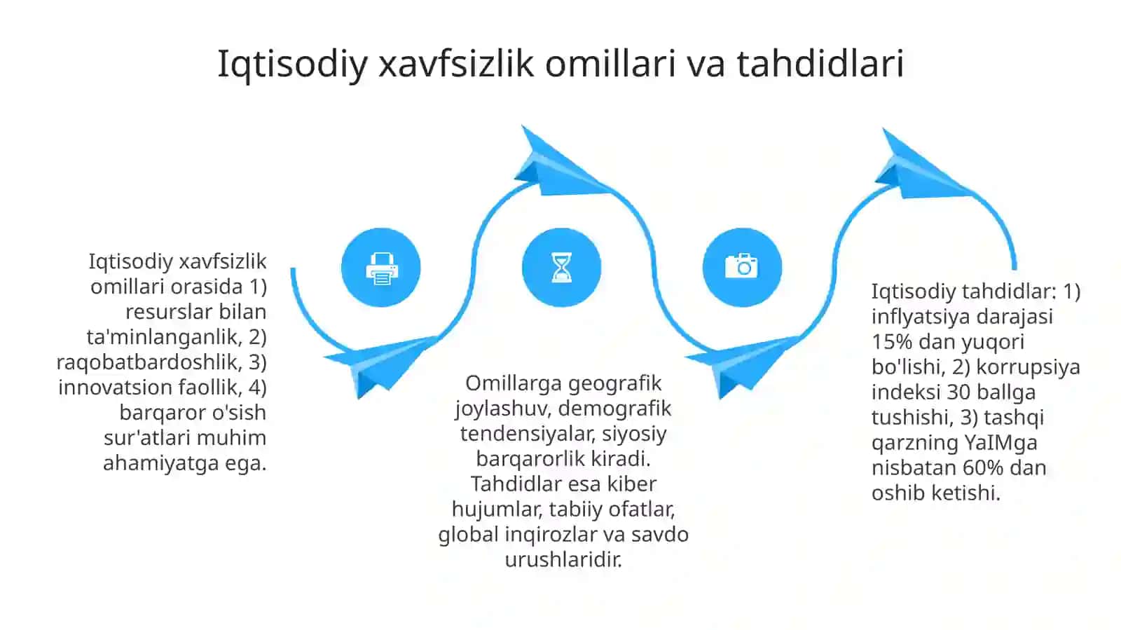 İqtisodiy xafsizlik tushunchasi uning tarifi mazmuni 4