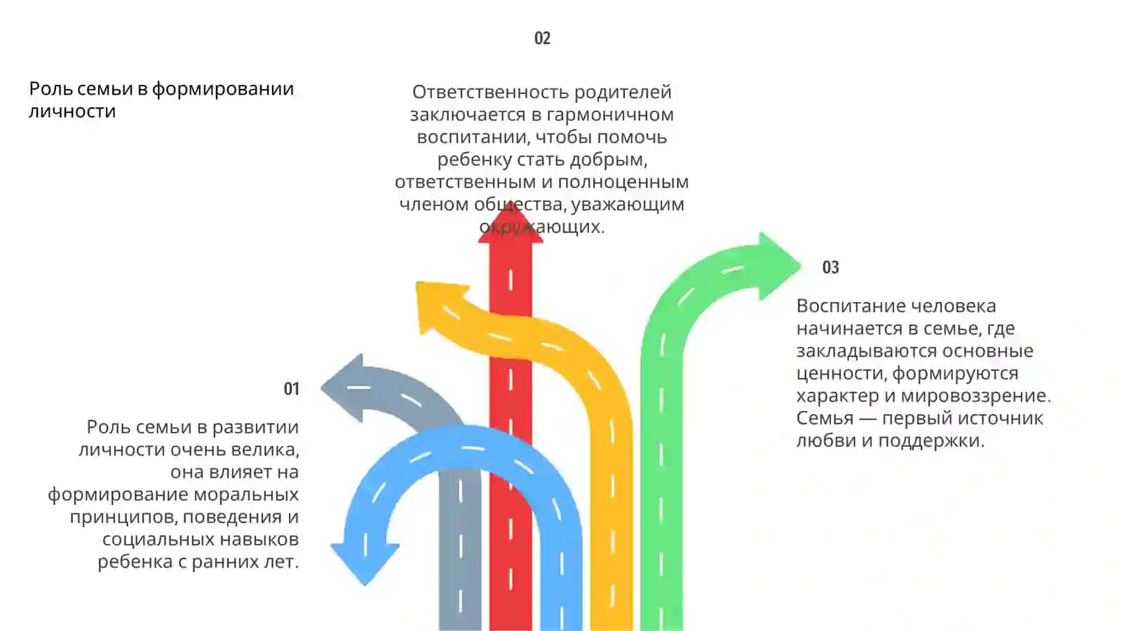 Воспитание человека - зеркало семьи 4