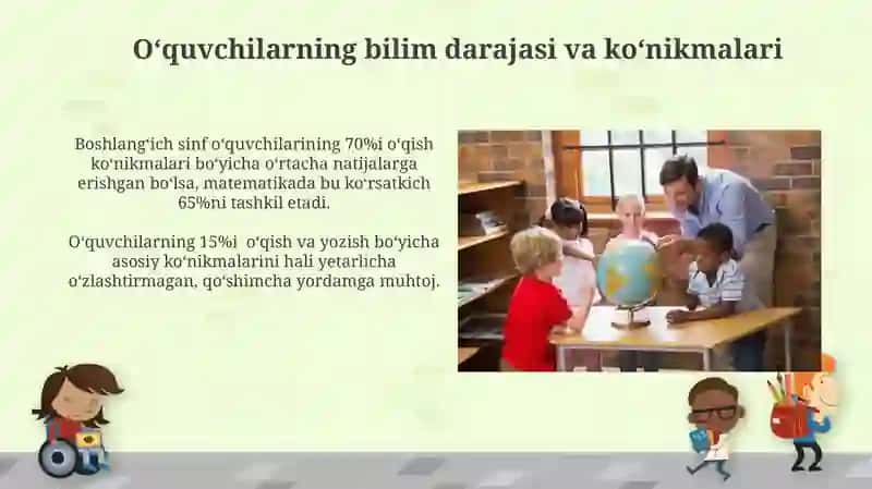 Boshlang'ich sinflarda xalqaro baholash dasturi 4