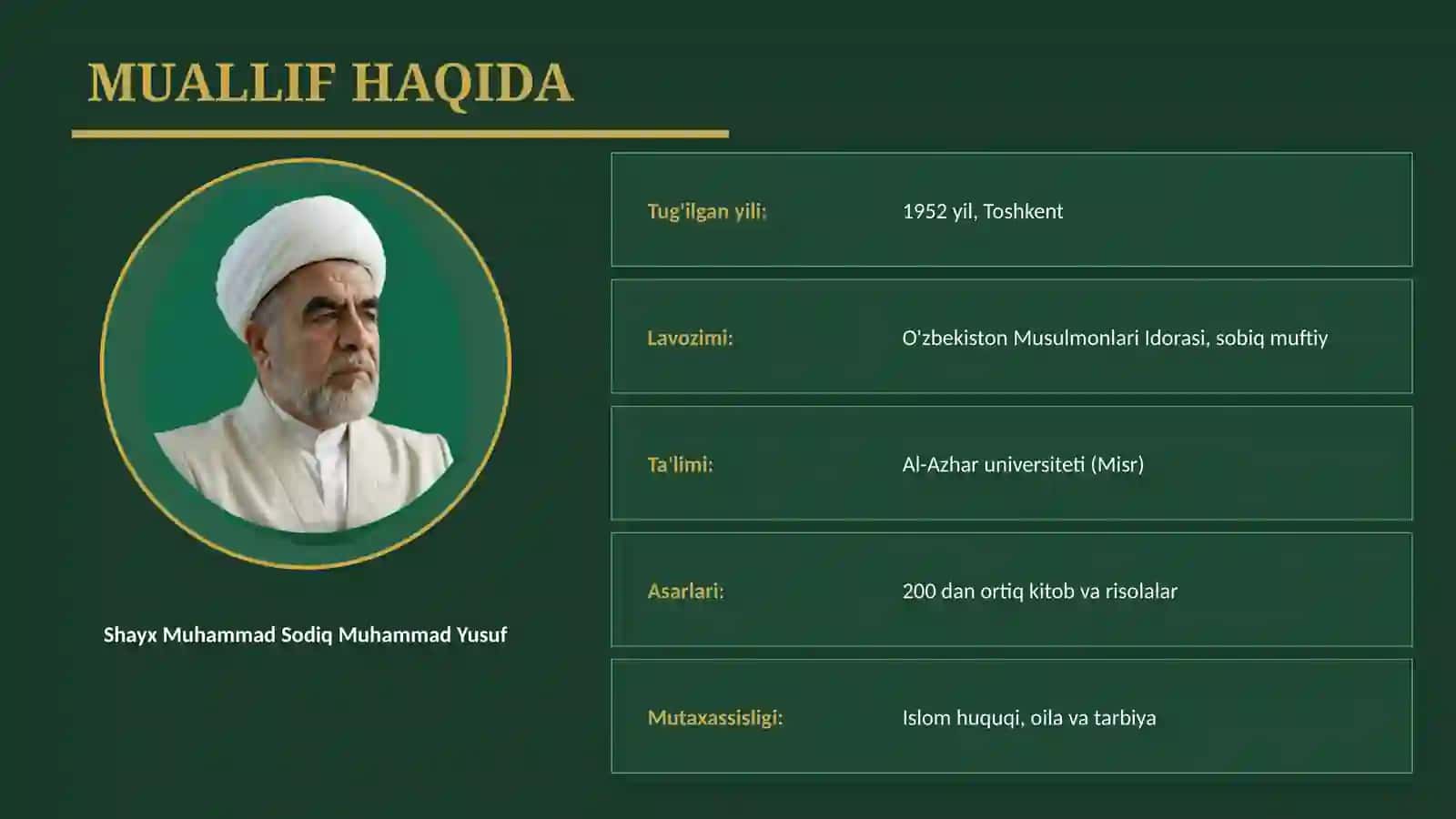 Shayx Muhammad Sodiq Muhammad Yusufning Baxtiyor oila asarida islom qadriyatlarining talqini 4