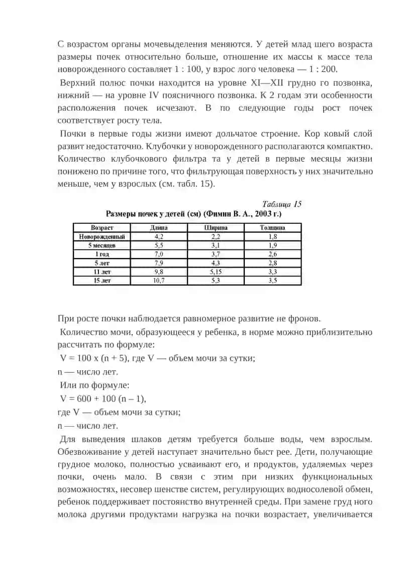 Афо мочевыделительной системы 4