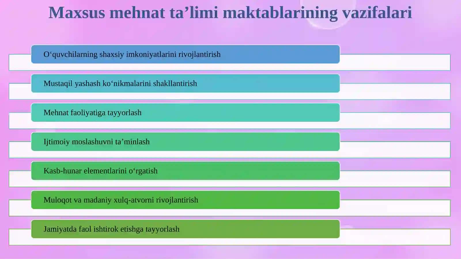 MAXSUS MEHNATTAʼLIMIMAKTABINING IJTIMOIY HAYOTGA TAYYORLASHNING AHAMIYATI 4