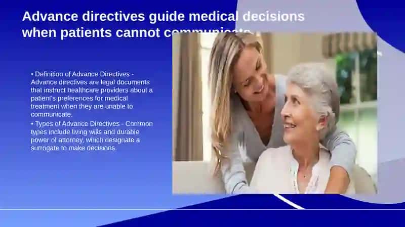 Discuss end-of-life care and ethical dilemmas. 4