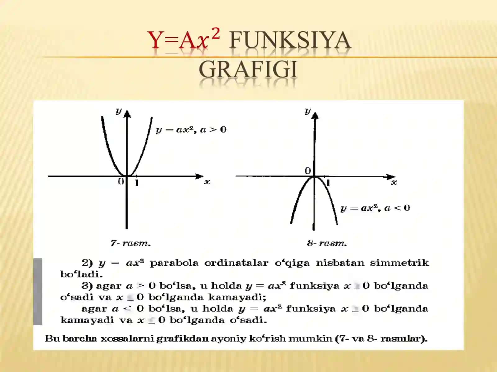 Grafiklar va Parabola 4
