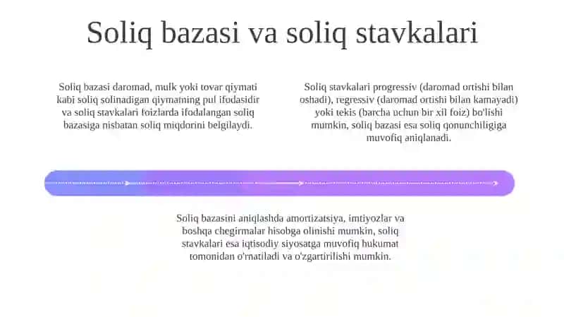 Soliqlar va yig'imlarni hisoblash asoslari 4