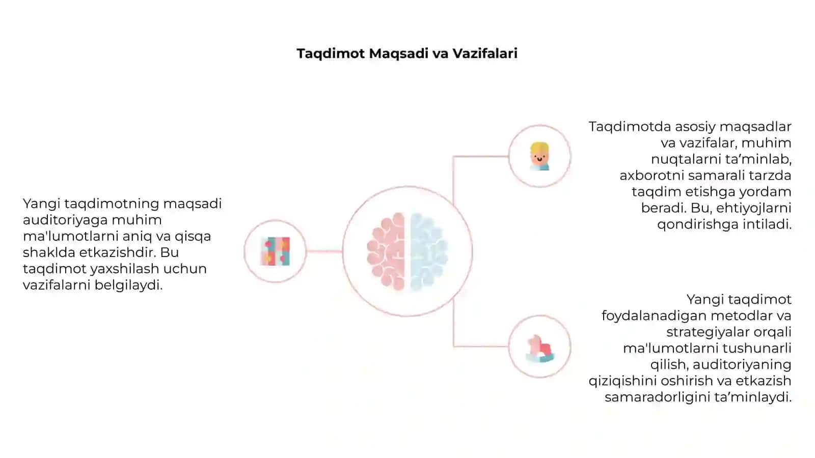 Yangi Taqdimot 4