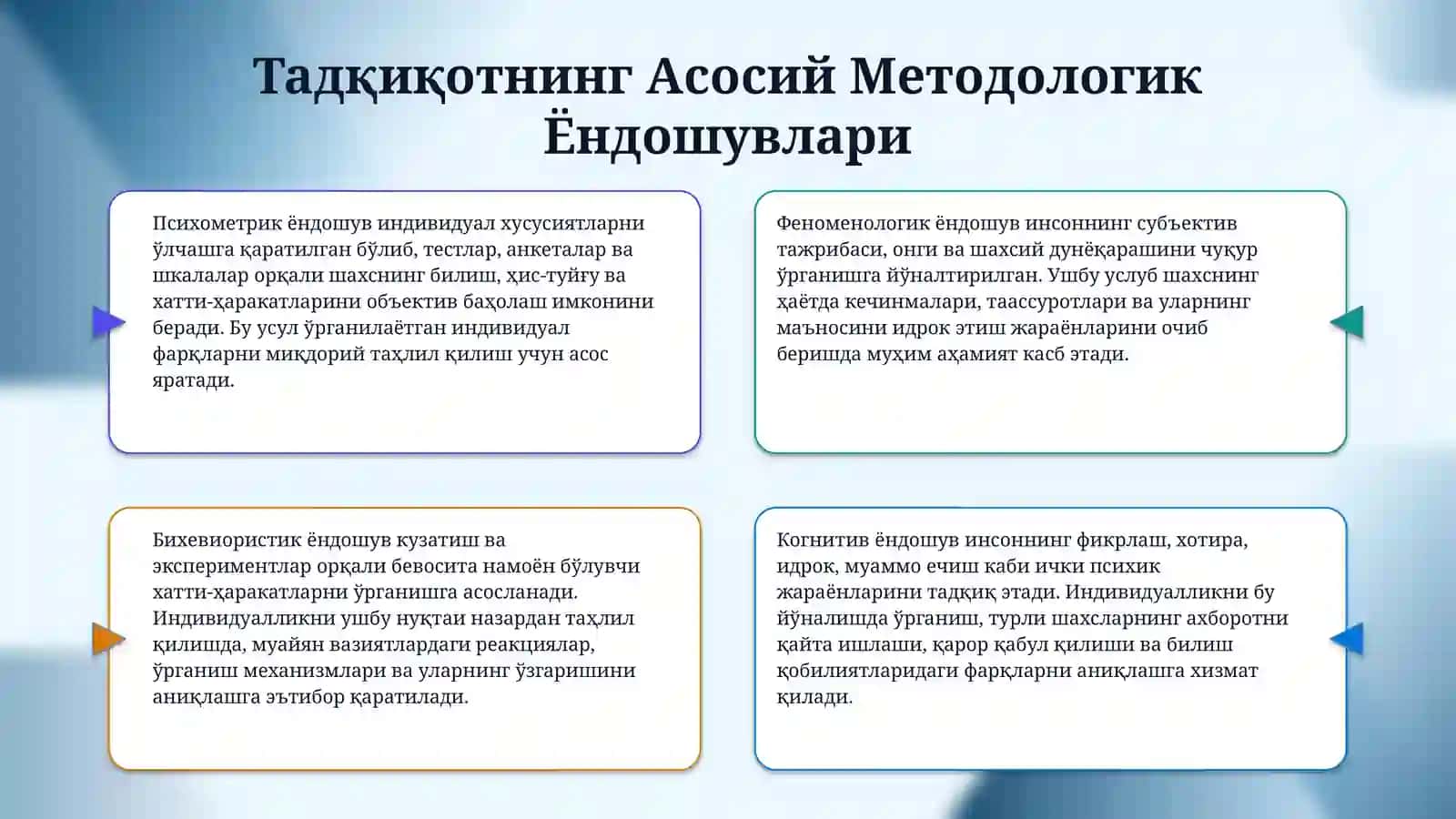 Индивидуалликни тадкик этишда метадалогия ёндошувлар хилма хиллиги 4