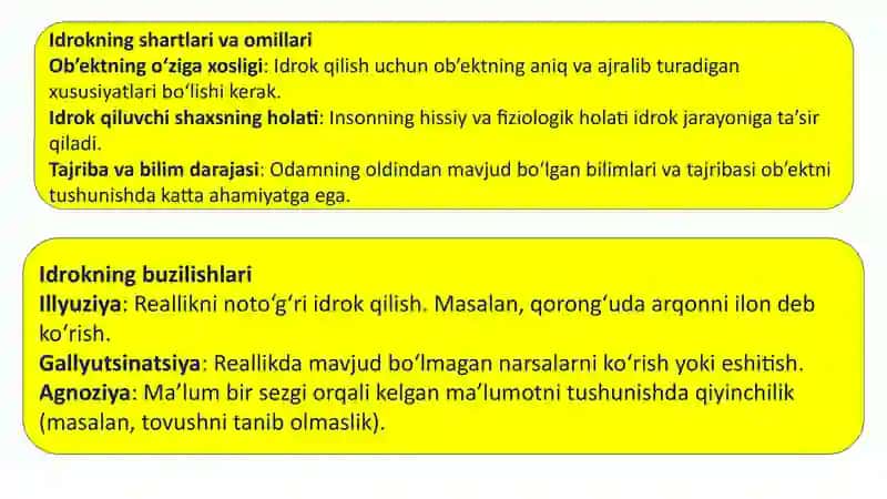 Idrok-Ongemo, Tafakkur Sezgisi 4
