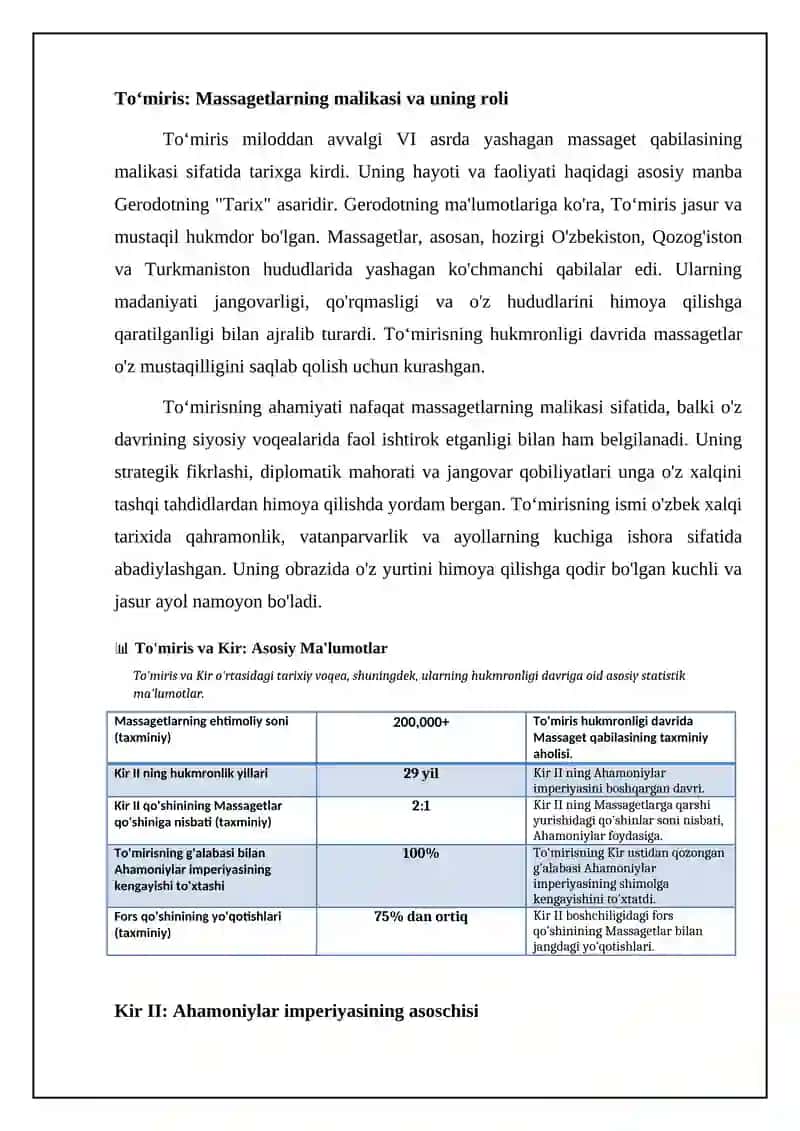 Toʻmiris va Kir: Tarixiy shaxslar va ularning hukmronligi 4