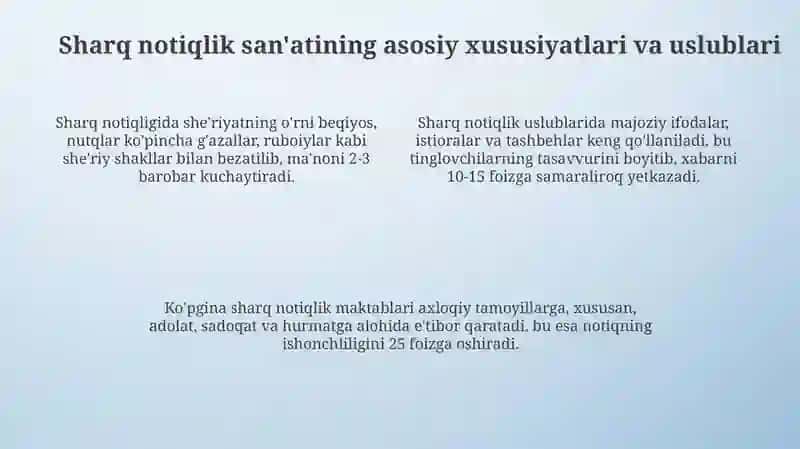 Sharqda notiqlik sanʼatining rivojlanishi 4