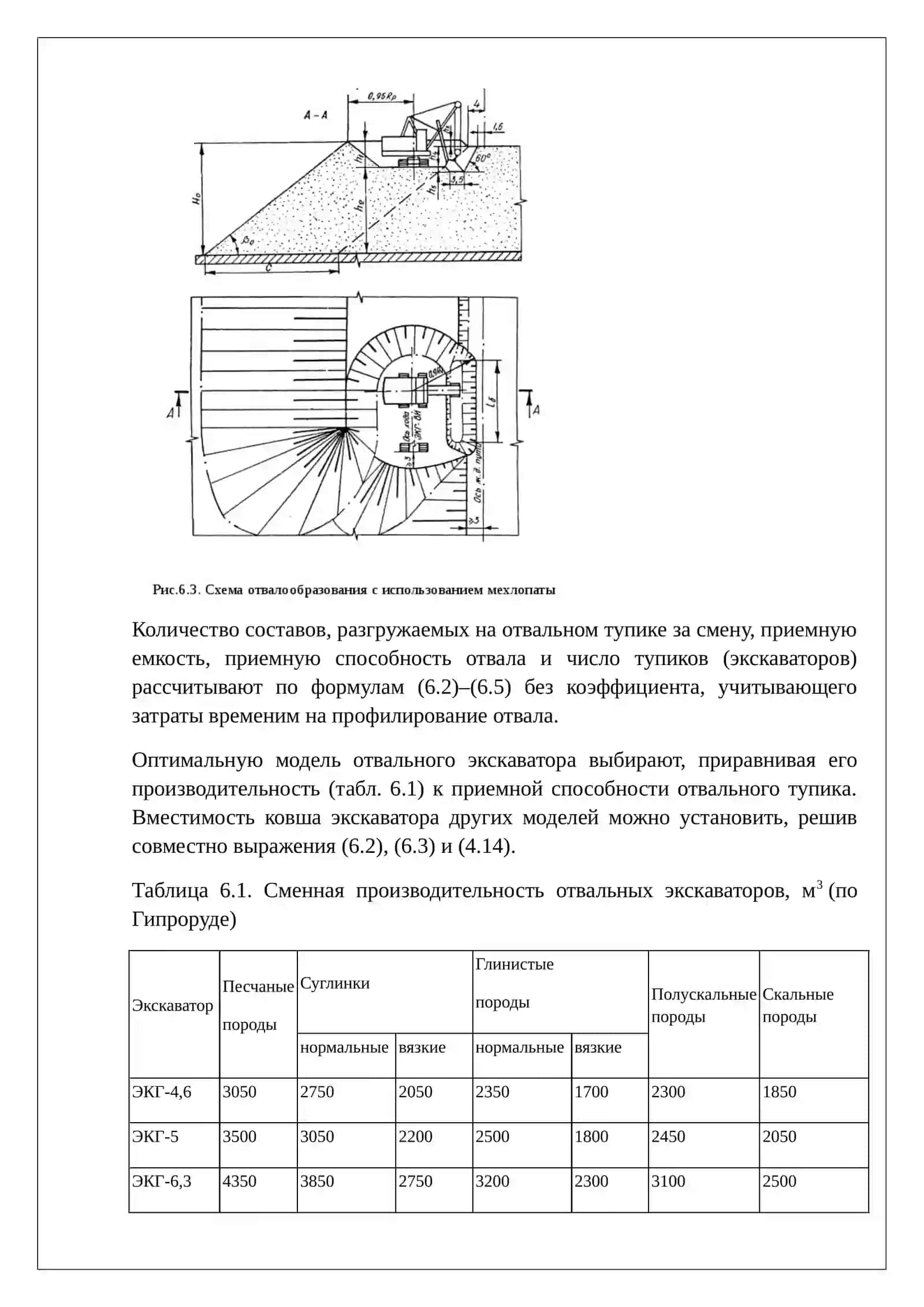 Экскаваторное отвалообразование и условия его применения 4