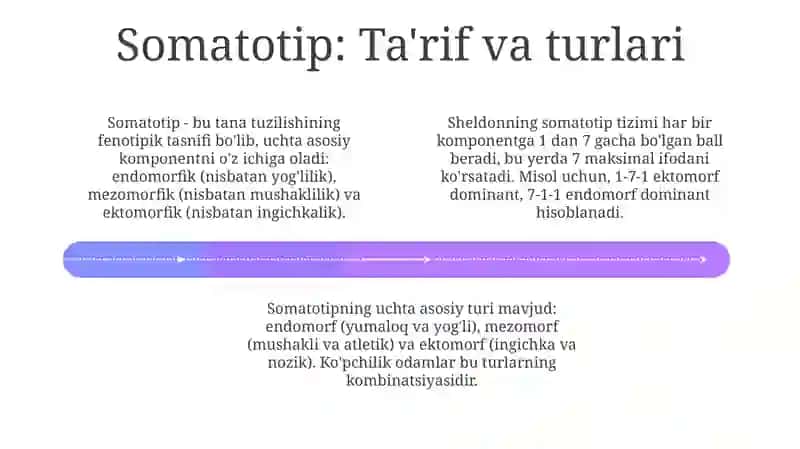 Jismoniy rivojlanishni baholash: tana massasi indeksi, somatotip 4