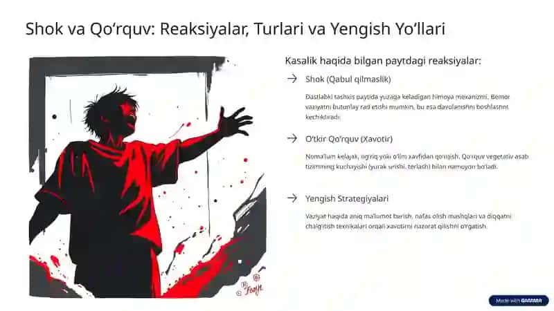 Bemorlarning Ruhiy Holati: Murakkabliklar va Yondashuvlar 4