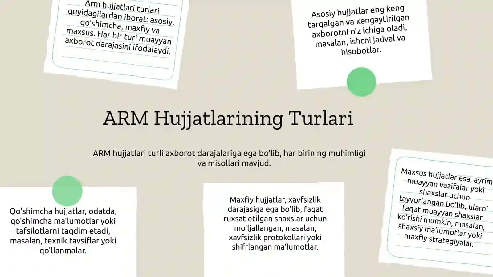 Hujjatning axborot darajasi (ARM hujjatlari) 4