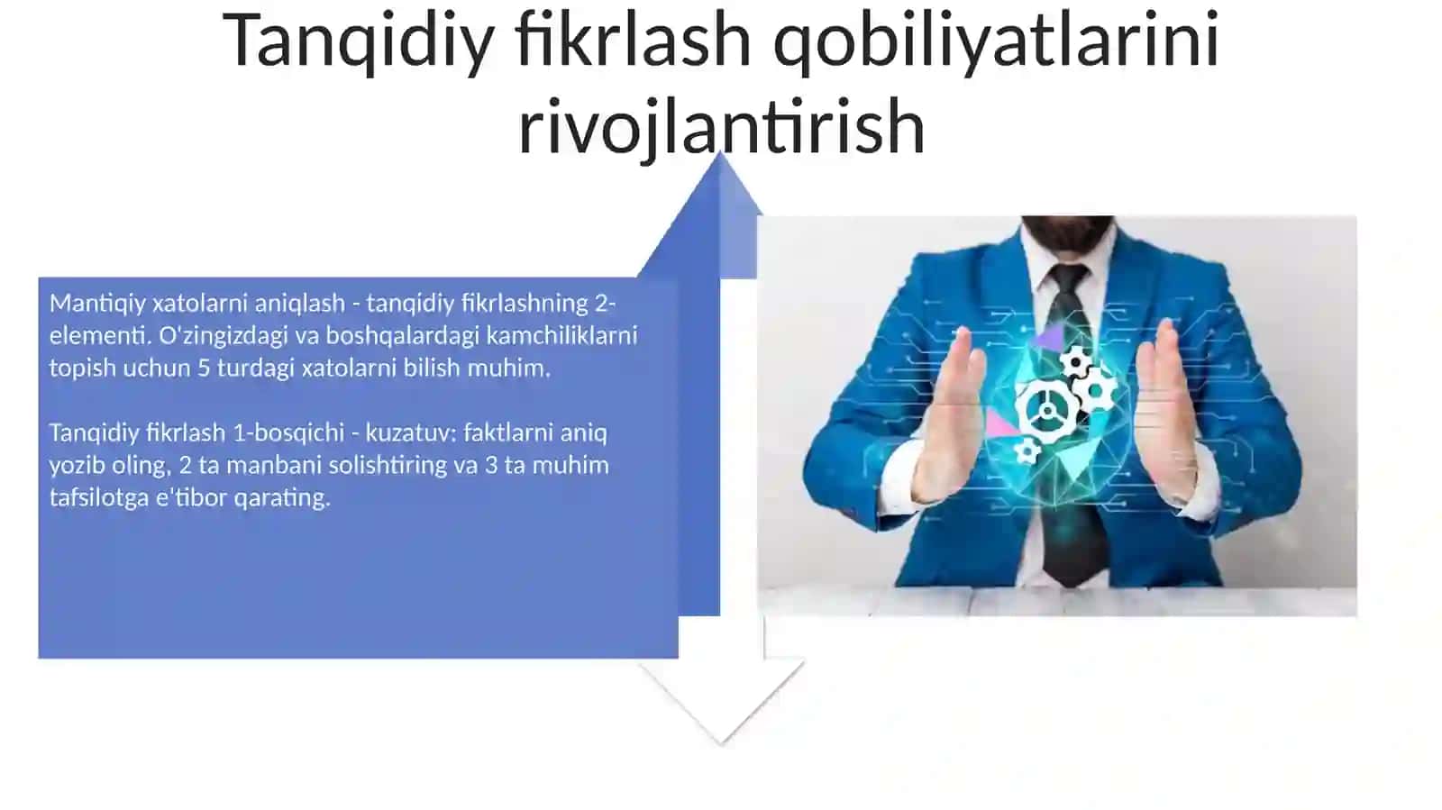 Muvafqyat uchun shahsiy javobgarlikni rivojlantrish 4