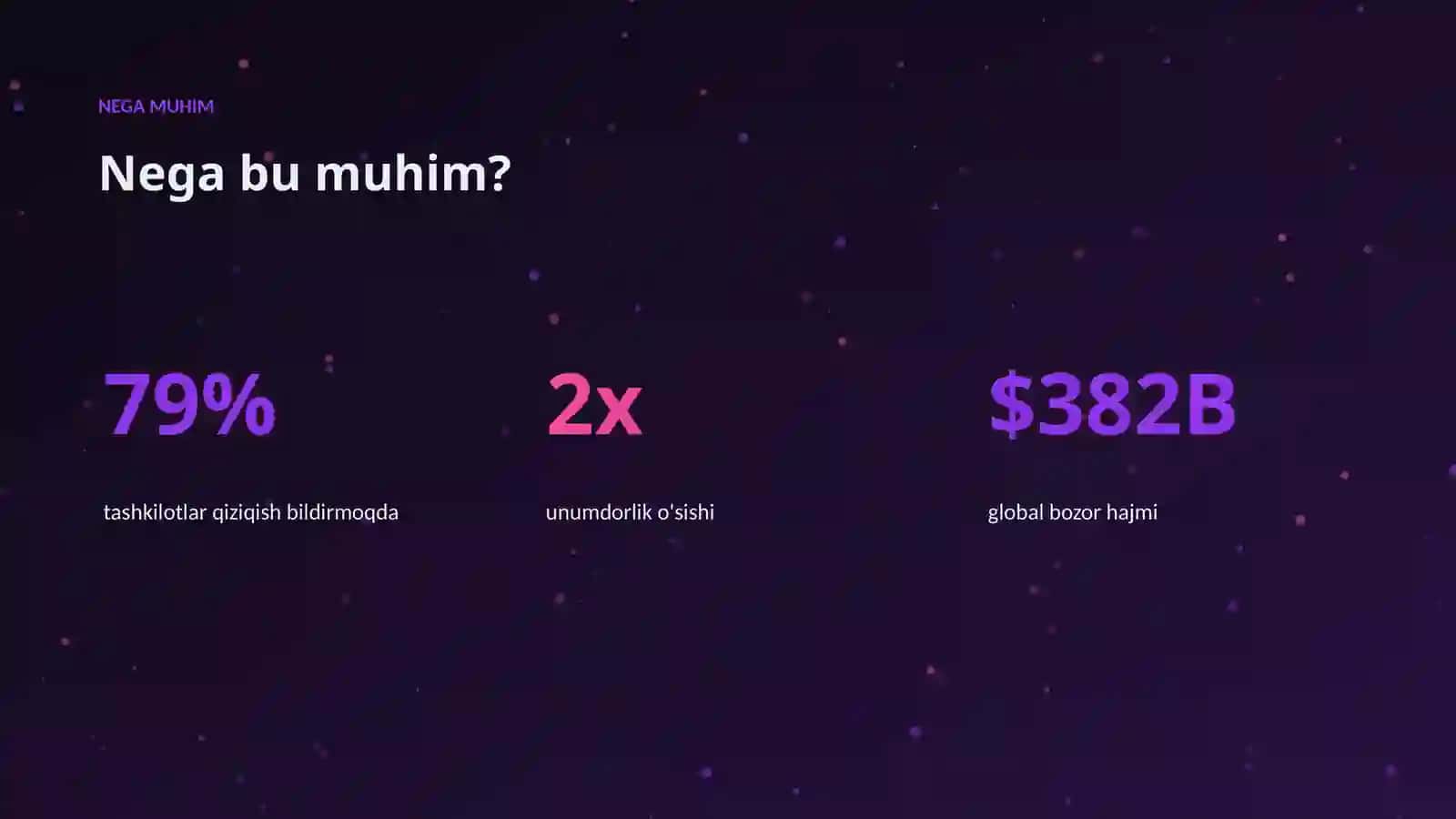 Sun'iy intellektning 12 ta mashhur vositasi 4