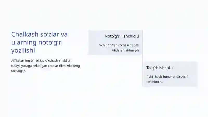 Soʻz Yasalishidagi Xatolar: Sabablari va Oldini Olish Yoʻllari 4