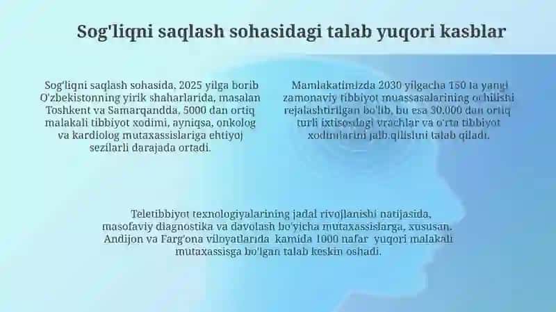 Kelajakdagi muhim kasblar 4