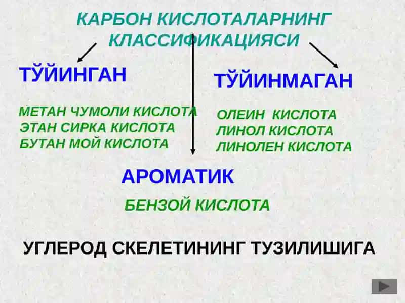 Карбон кислоталар 4