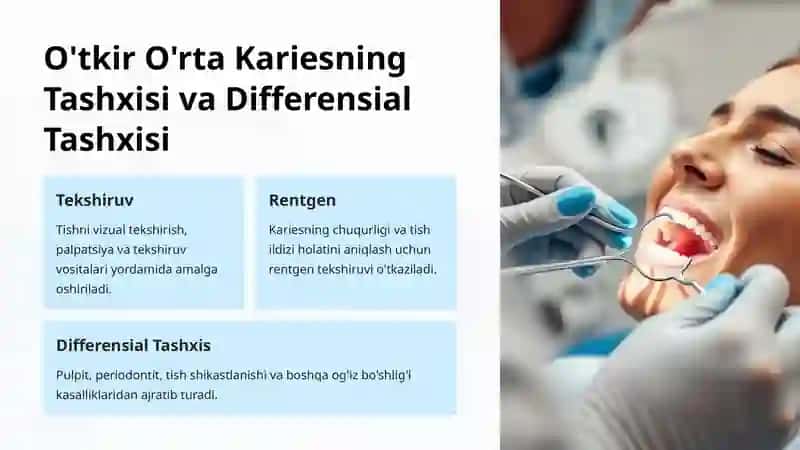 O'rta Karies: O'tkir va Surunkali Shakllari 4