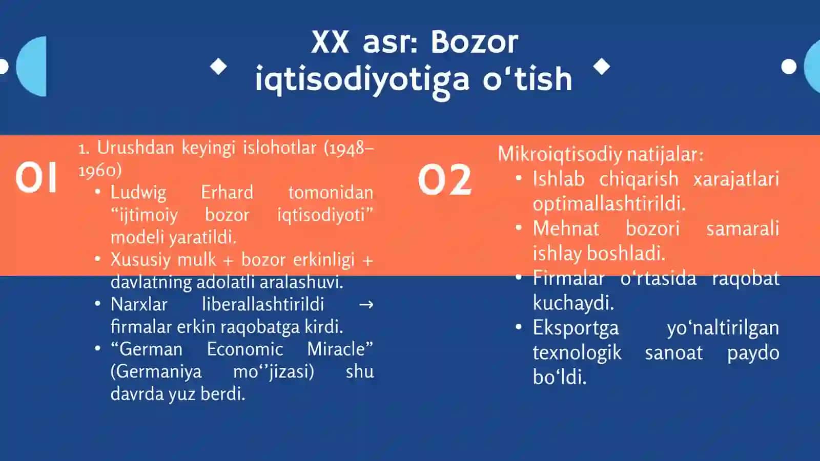 GERMANIYA MIKROIQTISODIYOTI Presentation 4