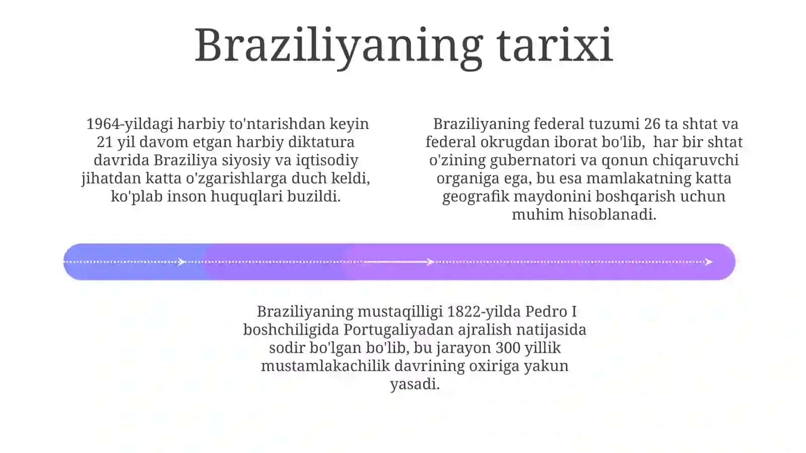 Braziliya Federativ Respublikasining Madaniyati va Jamiyati 4