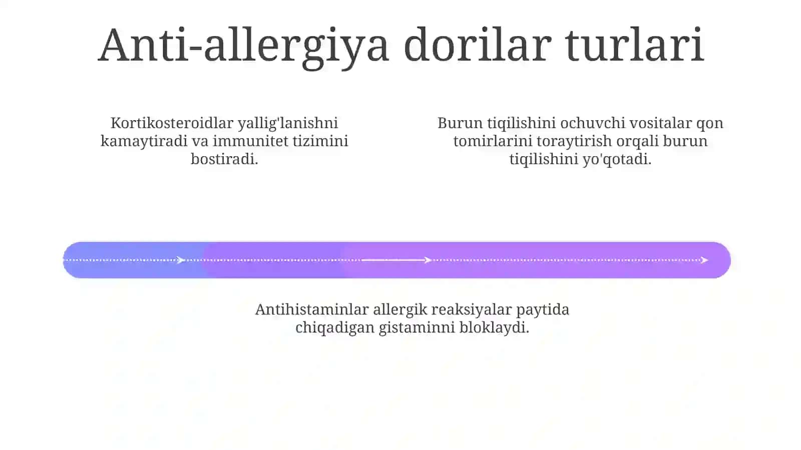 Allergiyaga Qarshi Dori-darmonlar: Turlari va Mexanizmlari 4
