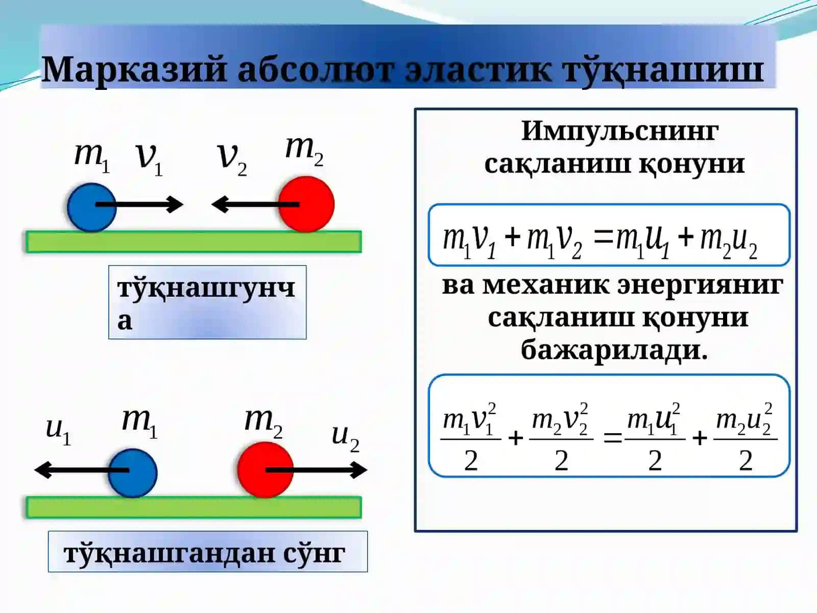 ИШ,ЭНЕРГИЯ ВА ҚАТТИҚ ЖИСМ ДЕФОРМАЦИЯСИ 4