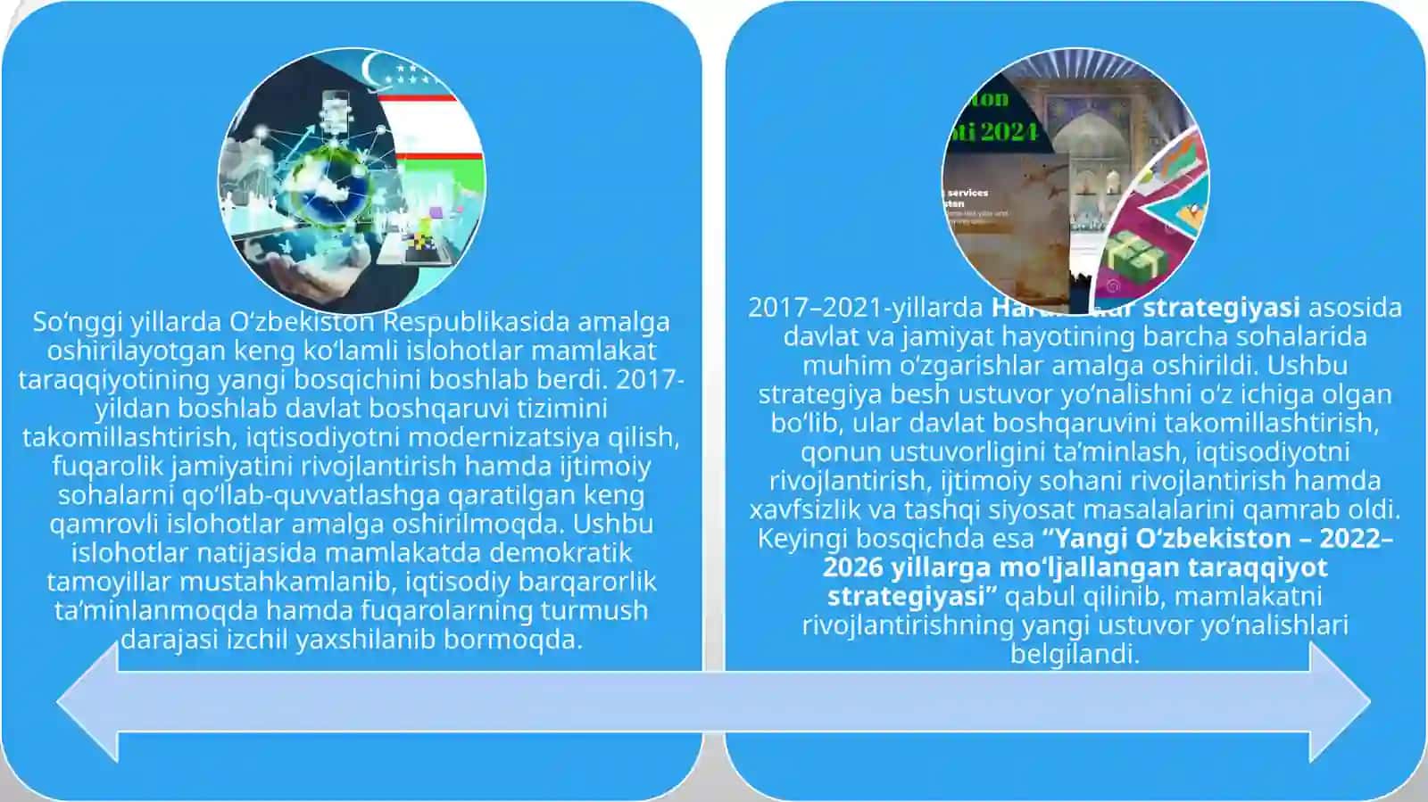 Yangi O‘zbekiston ijtimoiy-siyosiy, iqtisodiy va madaniyhayotida roʻy berayotgan oʻzgarishlarning xalqaro reyting vaindekslarda aks etishi. 4