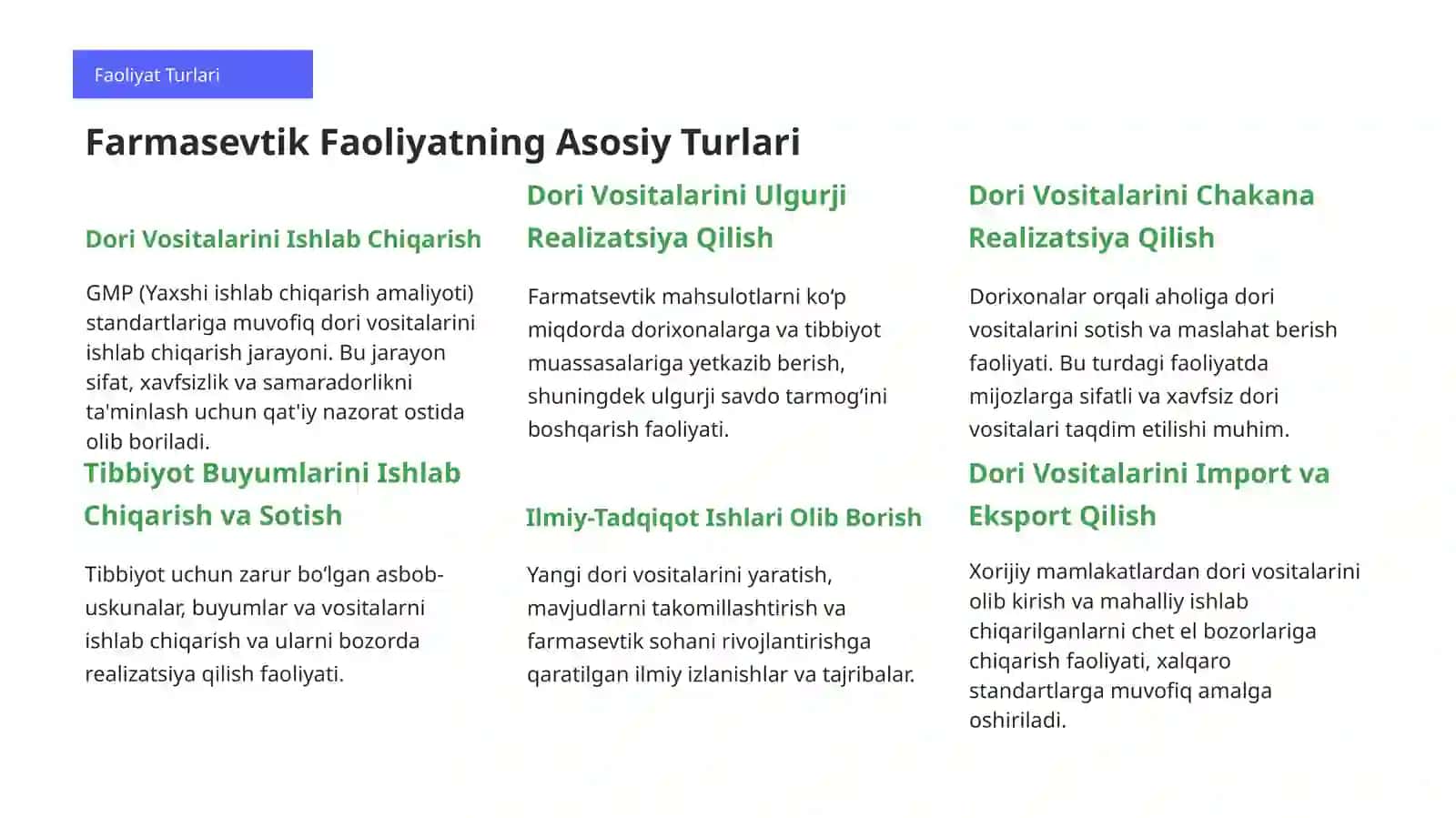 Farmasevtik Faoliyat Uchun Litsenziya Olish Qoidalari 4