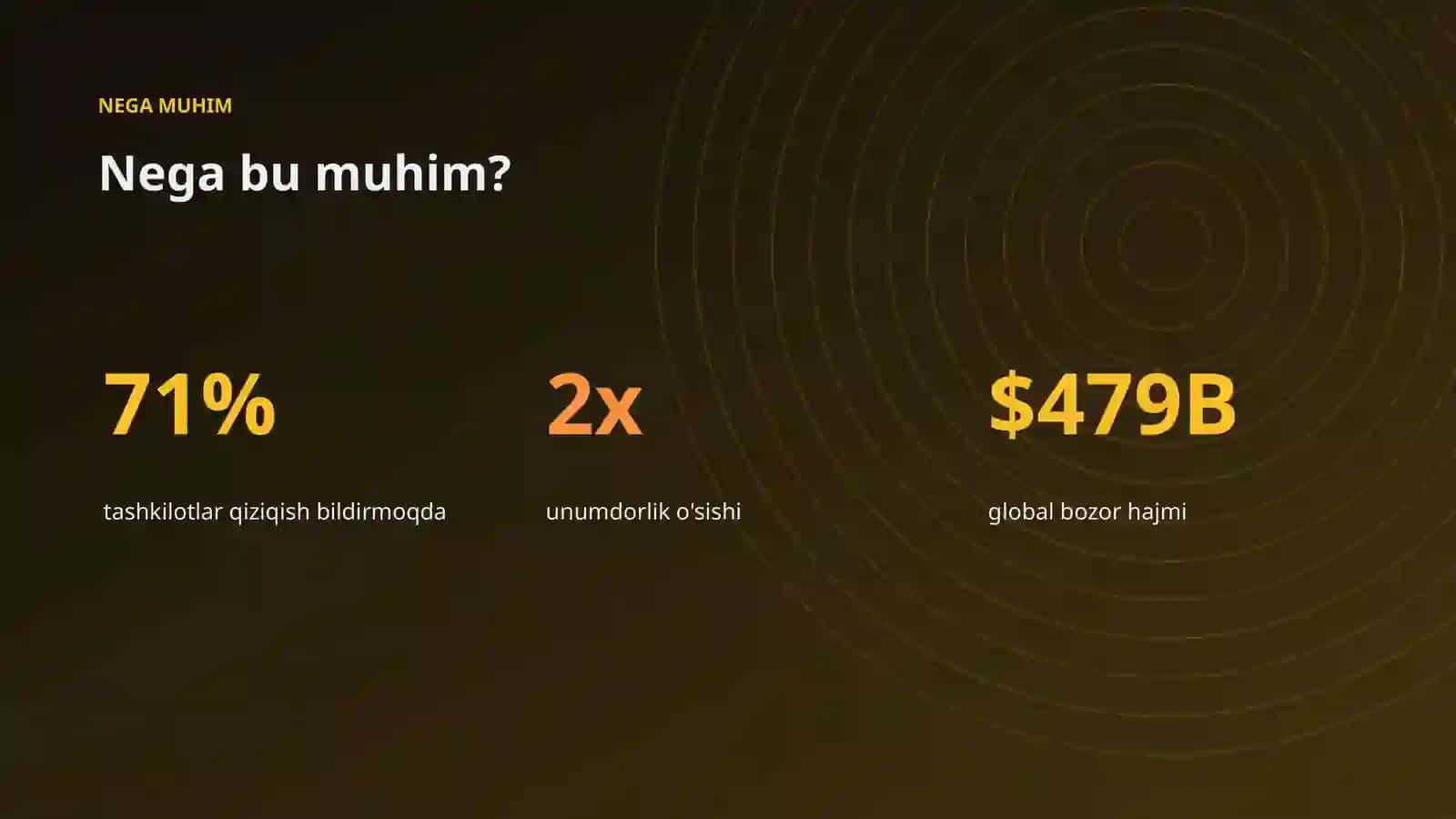 Premium Taqdimot 4